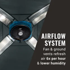 Coleman OneSource™ Rechargeable 6-Person Camping Dome Tent With Airflow System & LED Lighting -Outland Supply 2000035457 OneSource ATF 3 1 1