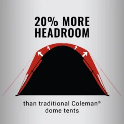 Coleman 6-Person Dark Room™ Skydome™ Camping Tent -Outland Supply 2000035800 GSM ATF 3 1 4