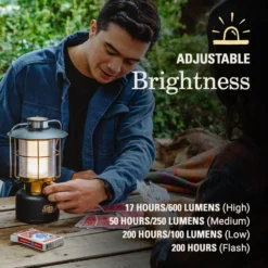 Coleman 1900 Collection™ 600 Lumen LED Lantern -Outland Supply 2155765 1900Collection 600L Lantern ATF3