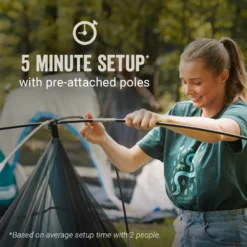 Outland Supply -Outland Supply Coleman Skydome XL 8P BlueNights ATF2 2